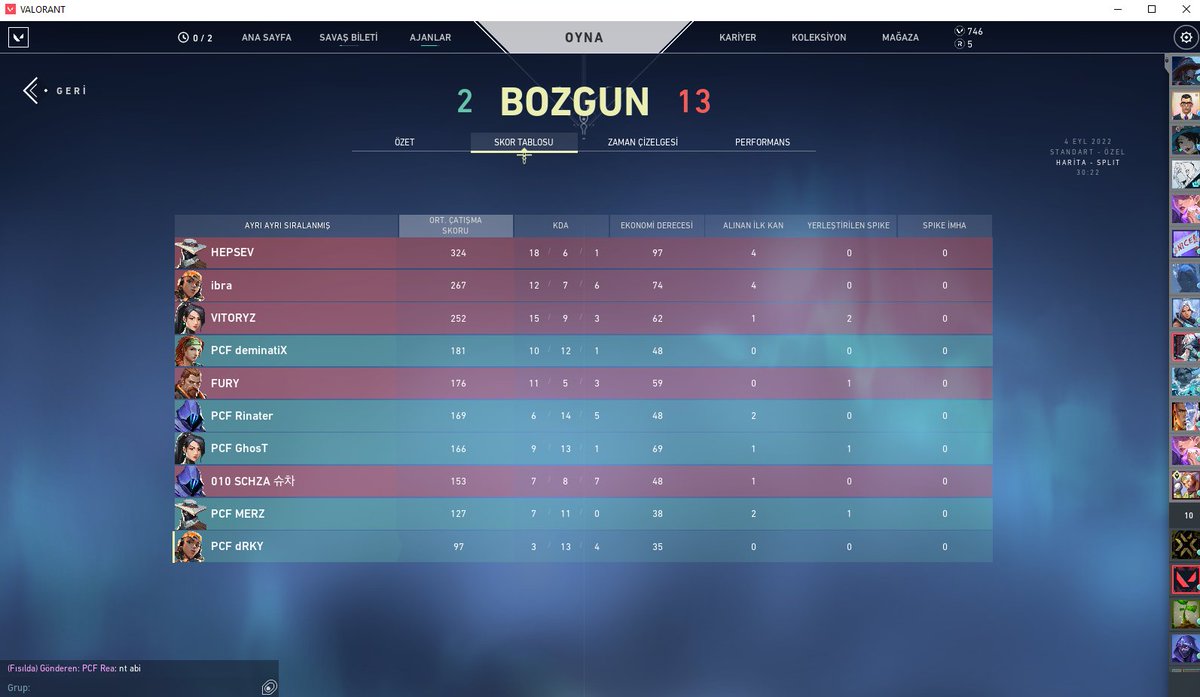 Elowell Summer Cup Finalinde <a href="/boomingl0ve/">Booming Love</a> takımına karşı Fracture haritasında 14-12, Ascent haritasında 10-13, Split haritasında 2-13 yenilerek. 1-2 mağlup olarak turnuvayı 2. olarak bitirdik. Herkesin ellerine sağlık, turnuva için teşekkürler. @ElowellGG