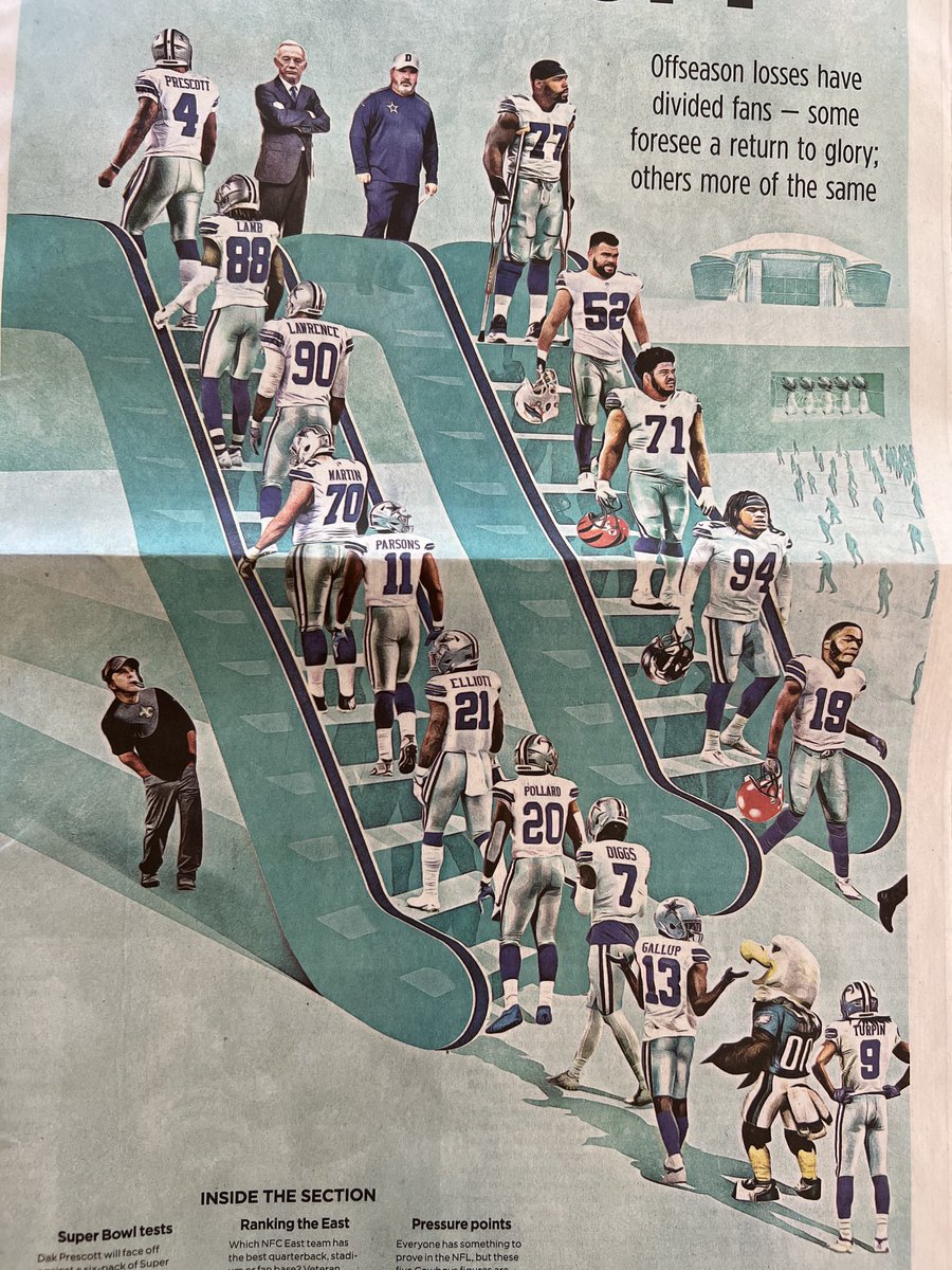 WerderEdNFL's tweet image. The illustration cover of the ⁦@dallasnews⁩ football section features #Cowboys stars on the up escalator with those absent on the down. Jerry Jones and Mike McCarty upstairs and a ⁦@SeanPayton⁩ figure waiting down below. Next Sunday it’s #Bucs at #Cowboys Week 1.