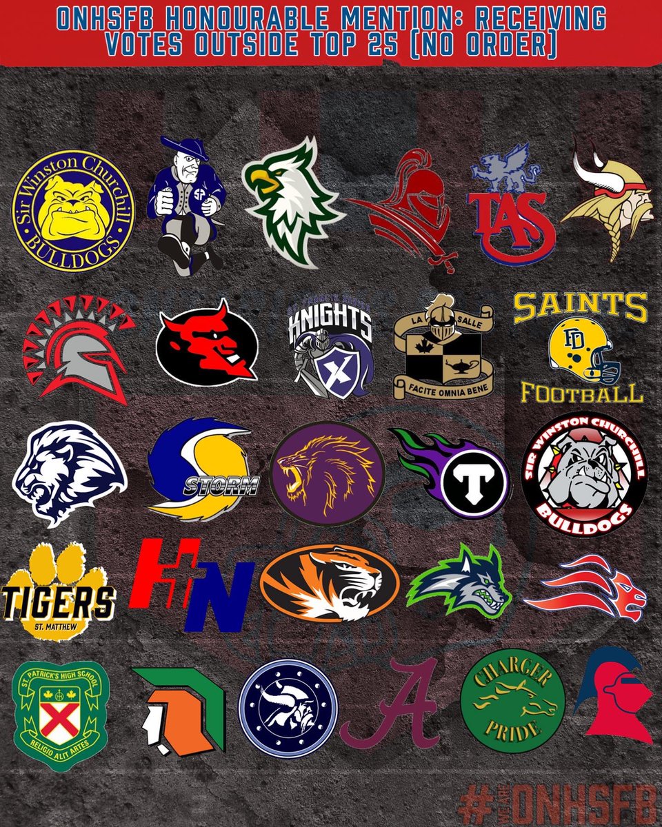 🚨 𝐎𝐍𝐇𝐒𝐅𝐁𝐀𝐋𝐋 𝐓𝐎𝐏 𝟐𝟓 𝐂𝐎𝐀𝐂𝐇𝐄𝐒 𝐏𝐎𝐋𝐋 (PRE SEASON 2022)🚨
-
The coaches have voted, now it’s time to prove it ON THE FIELD… Championships were never won In the comments section. 🗳
-
#OnhighschoolFB #football  <a href="/FootballOntario/">Football Ontario</a>