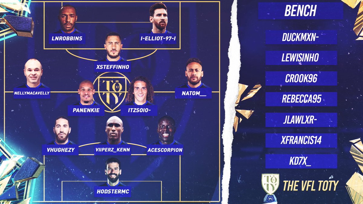 **OFFICIAL** - The VFL PS5 FIFA 22 Team of the Year 🏆 #VFL #PS5 #TOTY