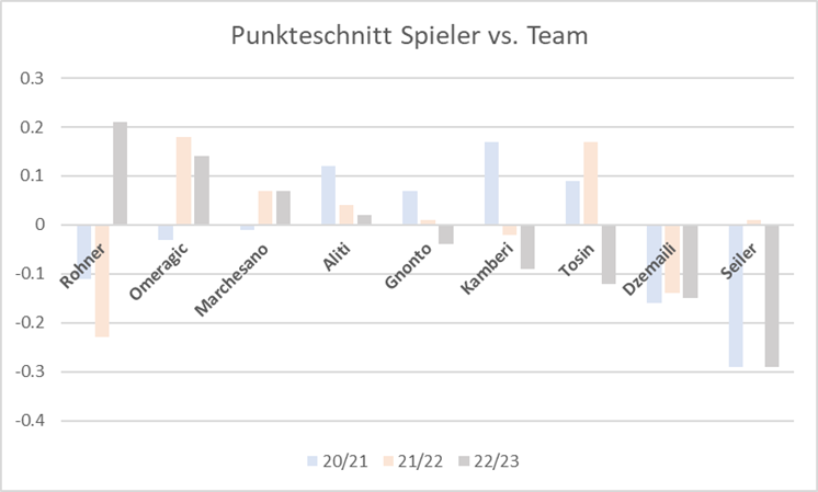 ZÜRI LIVE tweet media