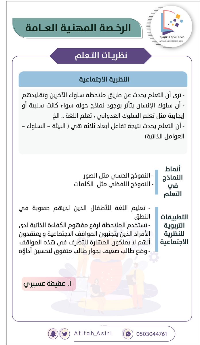 AFIFAH_ASIRI's tweet photo. مهم في نظريات التعلم 💢 

🖱النظرية السلوكية 
🖱النظرية البنائية 
🖱النظرية الاجتماعية 
.
.
و كلمات مفتاحية لكل نظرية .. فضلها 💜
#الرخصة_المهنية #الرخصه_المهنيه #الرخصة_المهنية_للمعلمين https://t.co/FPSYoXmLtt