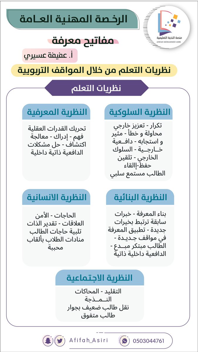 AFIFAH_ASIRI's tweet photo. مهم في نظريات التعلم 💢 

🖱النظرية السلوكية 
🖱النظرية البنائية 
🖱النظرية الاجتماعية 
.
.
و كلمات مفتاحية لكل نظرية .. فضلها 💜
#الرخصة_المهنية #الرخصه_المهنيه #الرخصة_المهنية_للمعلمين https://t.co/FPSYoXmLtt