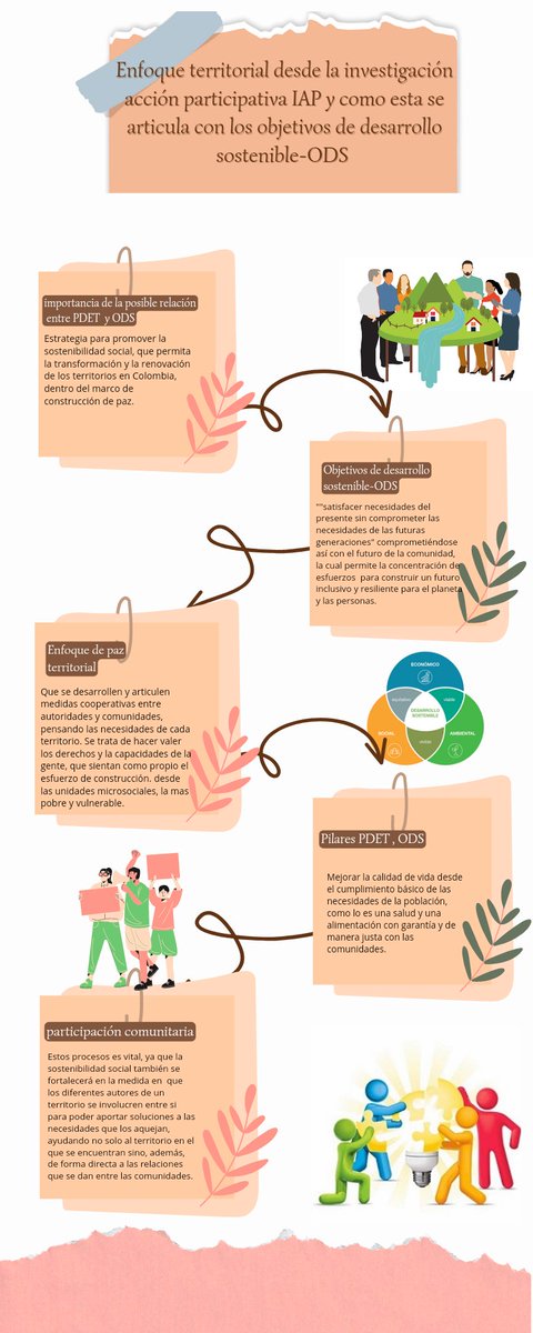 Katia Fonseca tweet media