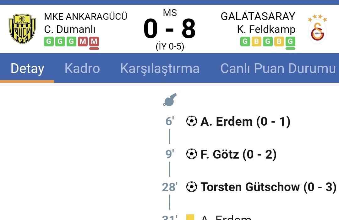 Aʟᴘᴇʀ Bᴀʜᴀᴅıʀ on Twitter &quot;Geçmiş Geleceğin Aynasıdır https//t.co