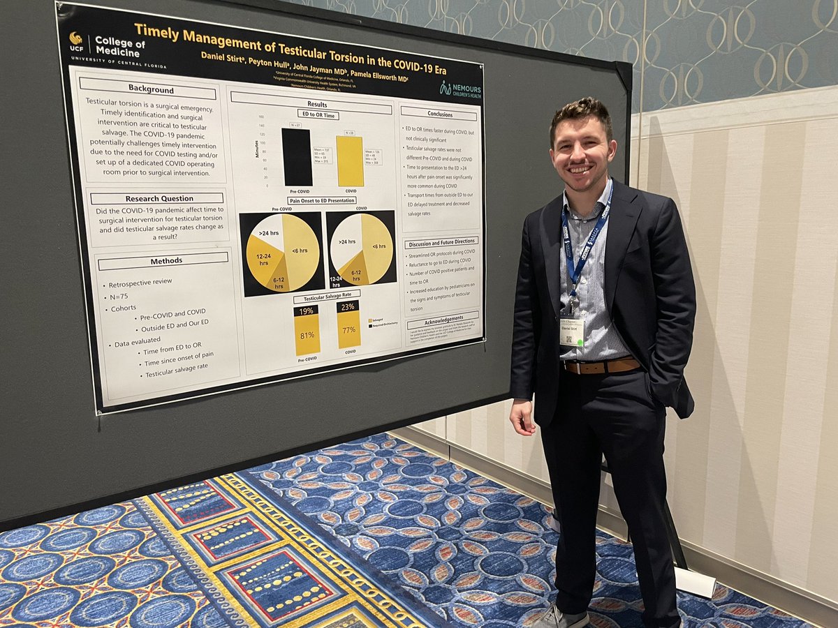 Daniel Stirt tweet media