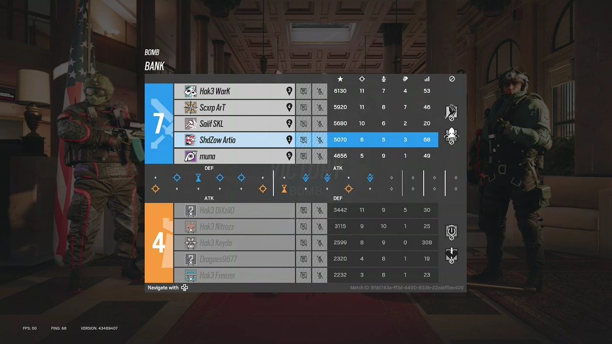 ♦️ RÉSULTATS ♦️
Le Match face à la <a href="/Hak3Off/">𝗛𝝠𝗞𝟯 Officiel</a> s'est soldé sur une victoire de notre équipe : 
7 - 2, Club House
7 - 4, Bank
Un très beau match de notre côté, un grand gg à nos adversaires aussi ! #DeaeArtioRegnat🐻‍❄️🗡