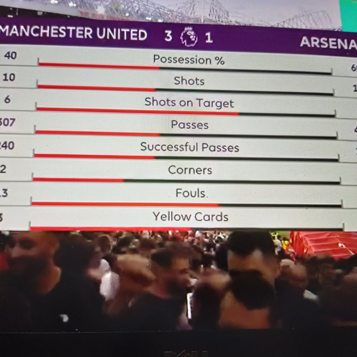 Manchunian tidur nyenyak guys #GGMU #MANARS #ManUtd