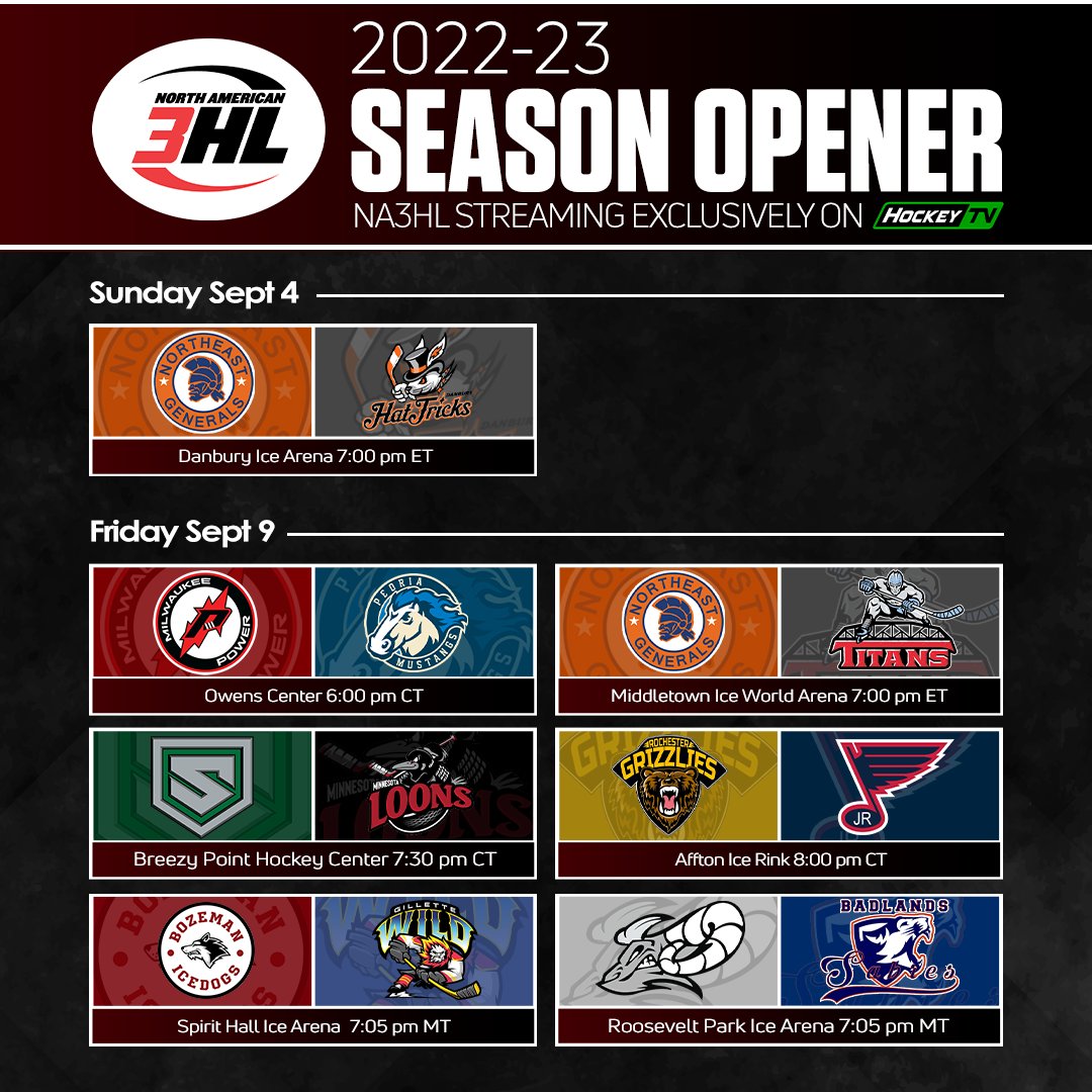 HockeyTV on Twitter "The North American 3 Hockey League (NA3HL) 2022