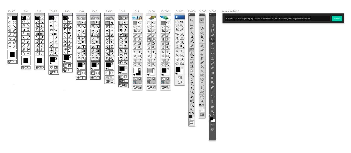 <a href="/c_valenzuelab/">Cristóbal Valenzuela</a> Evolution vs Revolution