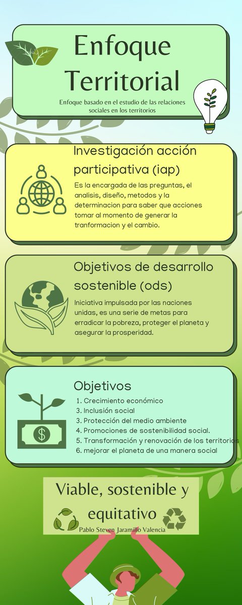 Pablo Steven Jaramillo Valencia tweet media