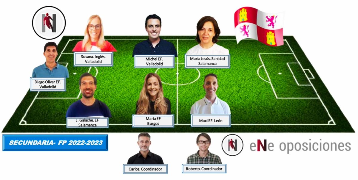 Hoy presentamos el team Castilla y León.
Todos con un objetivo común: tu plaza.
Más la info en nortesport.com/equipo/
Por cierto: puedes probar la academia gratis.
Apúntate sin pagar y sin compromiso 
nortesport.com/especialidades/