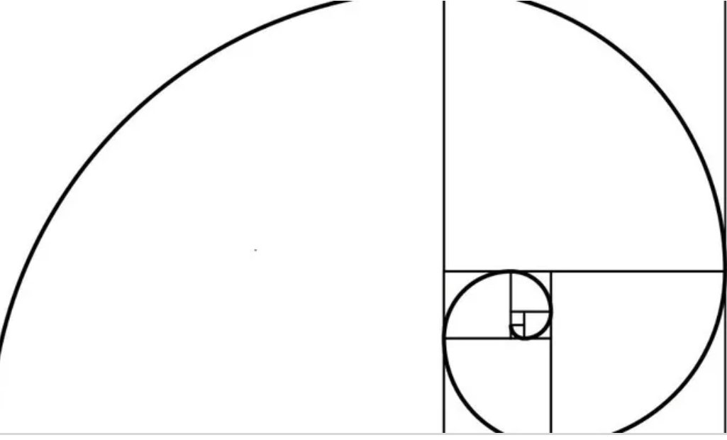 My friend tried explaining the golden ratio to me today because I said I don't really get it.

After the explanation, 

Me, observing: I don't think my artwork has a ratio, mine looks more like it contains rations (i. e. Cakes)--

This is the golden ratio bdw. 