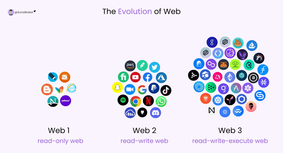 Suhail Kakar tweet media