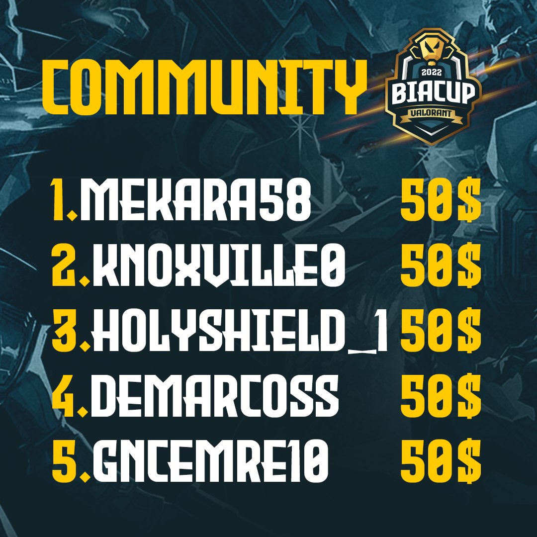 Bu haftanın Bia Cup - Community kazananları!🏆

Sen de hemen bu heyecana katıl ➡️Discord.gg/biacup