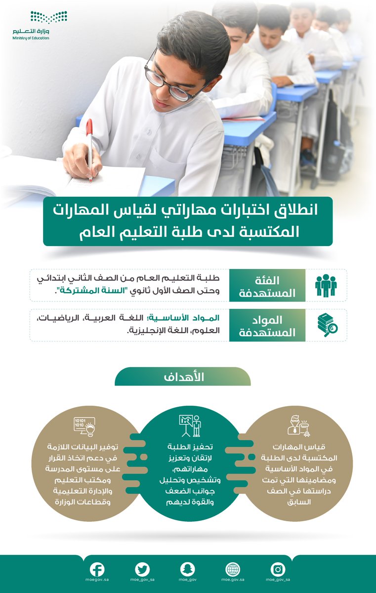 moe_gov_sa's tweet photo. انطلاق اختبارات #مهاراتي؛ لقياس المهارات المكتسبة لدى طلاب وطالبات التعليم العام.
https://t.co/NilhrUXwsc https://t.co/g3KQvRzdnm