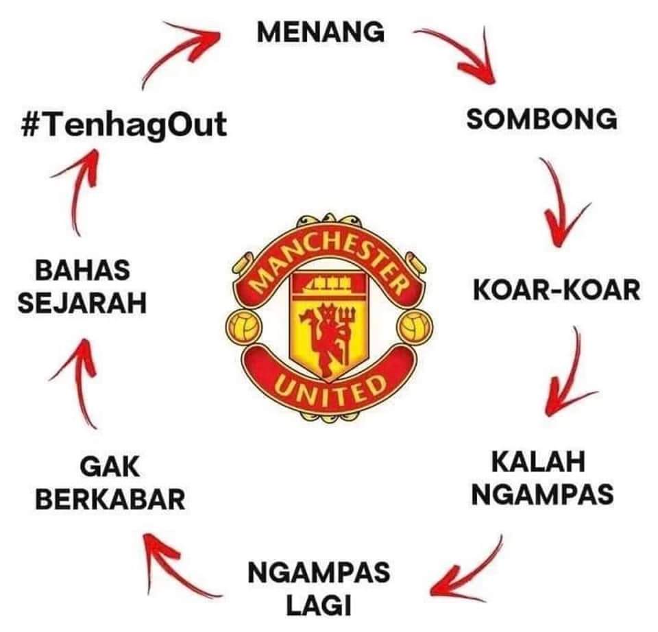 Extra Time Indonesia tweet media