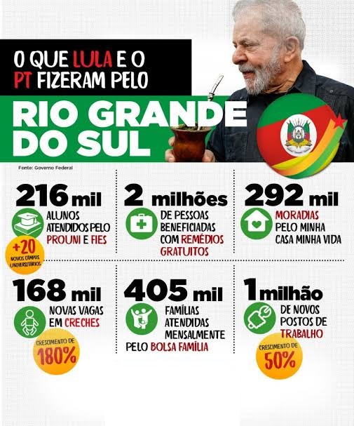 LULA EU AUTORIZO o povo dos Estados de Santa Catarina e Rio Grande do Sul a espalharem seus feitos nesses Estados nas redes sociais.
Bolsonaro nada fez pelo Sul do Brasil.
Enquanto LULA....