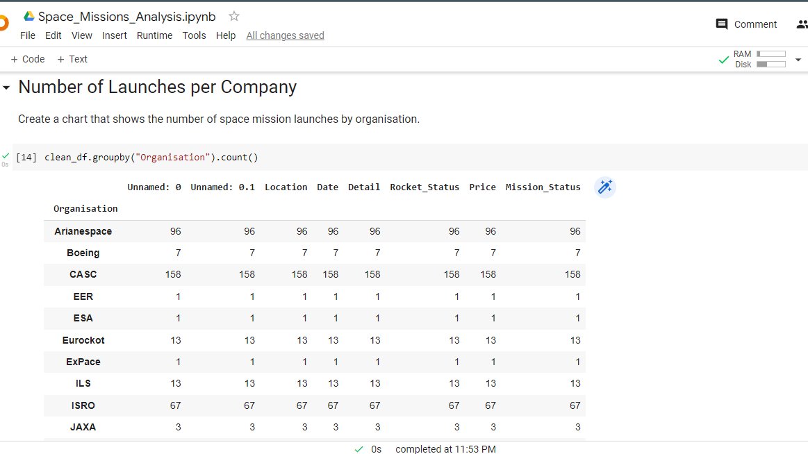 Ugo (ugo_codes) / Twitter