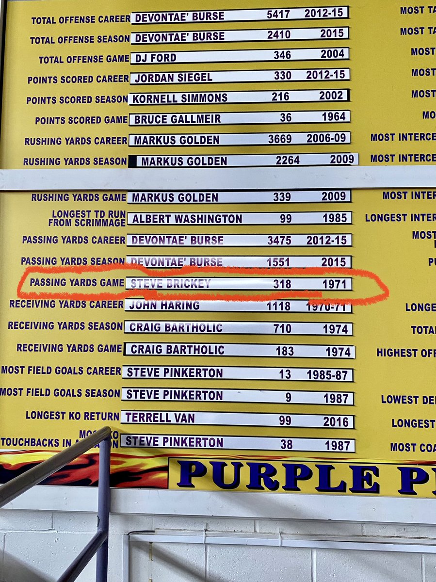 Congratulations <a href="/Muyco0/">Antonio Muyco</a> for breaking <a href="/AFFTONFB/">AFFTON FOOTBALL</a> single game passing yards record (342 yards), this record stood for 51 years #Family Photo taken by <a href="/seanlarose2_/">Sean LaRose</a>