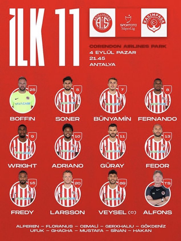 Antalyaspor İlk 11: Boffin, Soner, Bünyamin, Fernando, Wright, Adriano, Güray, Fedor, Fredy, Larsson, Veysel (C)