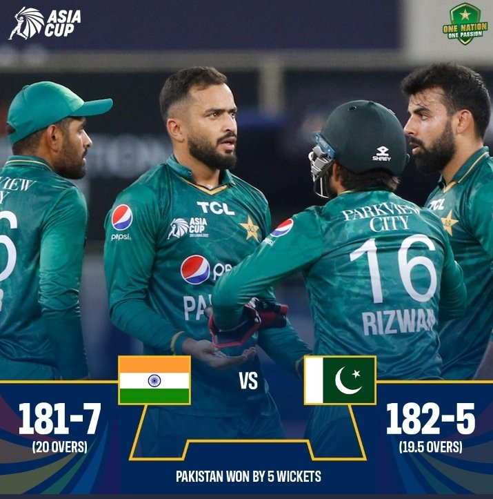 MuGhAl🇵🇰🤝🇵🇸 (@mughal_456) on Twitter photo Allhumdulillah Allhumdulillah Pakistannn ZinDabad😍❤️Special Innings by <a href="/iMRizwanPak/">Muhammad Rizwan</a> Well Played Pakistann ❤️ #AsiaCup2022 #INDvsPAK2022 Allhumdulillah Allhumdulillah Pakistannn ZinDabad😍❤️Special Innings by <a href="/iMRizwanPak/">Muhammad Rizwan</a> Well Played Pakistann ❤️ #AsiaCup2022 #INDvsPAK2022