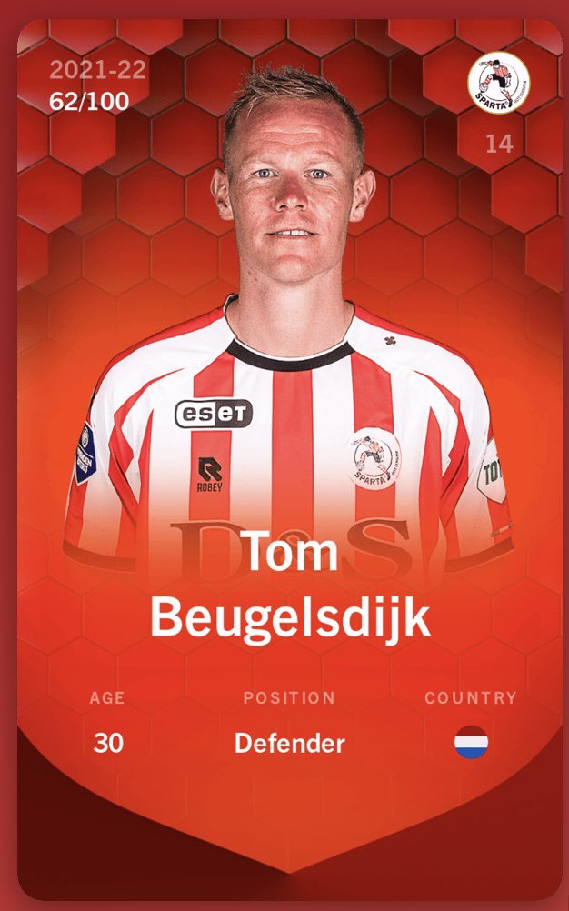 LANCEMENT DU COMPTE 🎁

Une carte rare à gagner : Tom Beugelsdijk ⚽️

1️⃣ Follow @Onlysorare
2️⃣ Retweet

TAS dimanche prochain ⏰

Good luck 🍀

#soraregiveawey #sorare