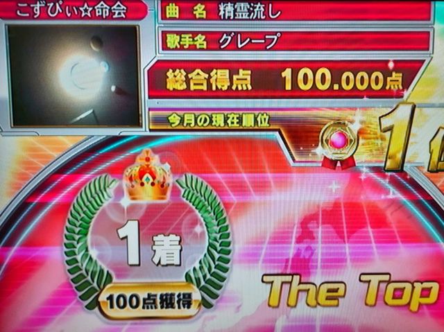 KozurePenguin's tweet photo. ８月ＤＡＭ戦績🎵歌唱７０曲中新規１００点４曲🎵新規クアド２曲🎵新規トリプル６４曲と全曲新規トリプル以上でした😃ここ数日は喉休め中😶その時間を #ウマ娘 １.５周年イベントなので娘育成に😶一気に評価点更新を進め、完全一切無課金かつ開始１年未満でチームレギュラー１５人全員ＵＧ以上達成😃 https://t.co/Xs9ZlZsf1V