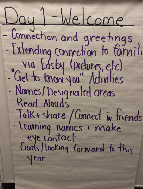 BlytheServant's tweet photo. On the PD Day, our staff dug into this great resource from @SMHO_SMSO and talked about how we can set the stage for the year on the first couple of days #TeamFHC #ADSBlearns https://t.co/9fw4s91eF3 https://t.co/5FWixqdirV