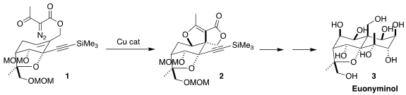 organic-chemistry.org/Highlights/202…
Douglass features The Herzon Synthesis of Euonyminol: Euonyminol was isolated from the thunder duke vine used in TCM. In a total synthesis, Seth B. Herzon of Yale University established the key cyclic quaternary center by a Cu-catalyzed cyclization.