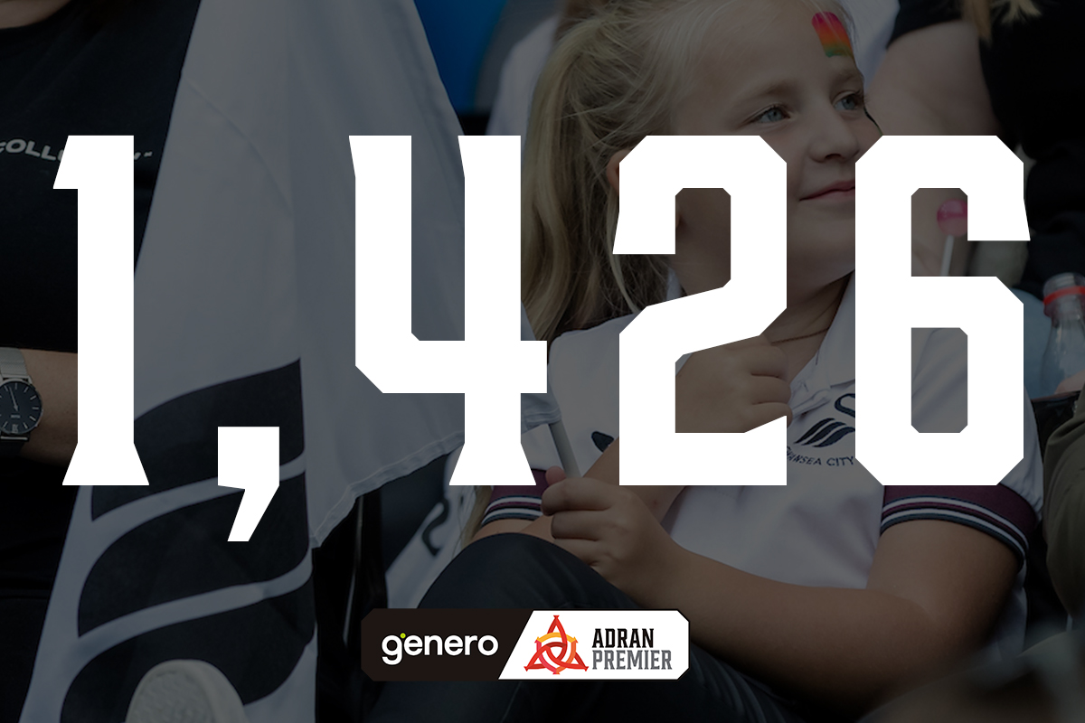 RECORD BREAKERS! 🚨

1⃣,4⃣2⃣6⃣ at Swansea.com Stadium - the highest attendance at a women's domestic game in Wales! 👏

#GeneroAdranPremier