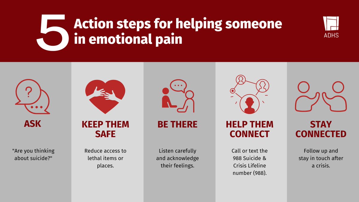 AZDHS's tweet image. September 4th-10th is #NationalSuicidePreventionWeek. During this week, we invite you to think about how you can make a difference in suicide prevention.

Learn these 5️⃣ action steps for helping someone ⬇️  and visit us online for more info: go.usa.gov/xyxGc