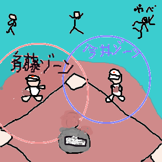 #独学でここまで成長したからお前も頑張れ
まあ10年描いてりゃこんなもんでしょ 