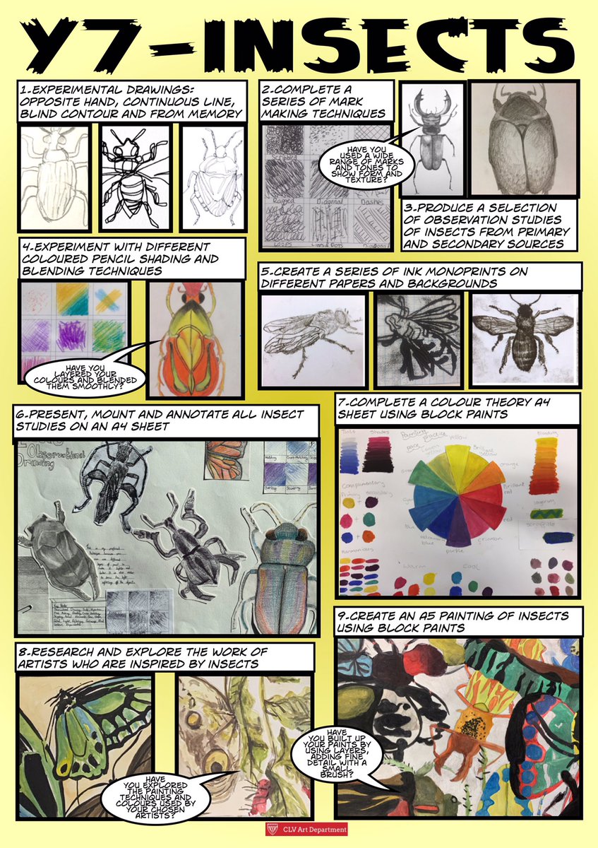 LouiseClazey's tweet photo. Our new KS3 visual overviews are now ready. Students stick one on their folders so they can see ‘the big picture’-what they’re doing now,what’s coming next etc. We also print them A2 for display in classrooms. The visual format works well for parents &amp; non specialists too. https://t.co/IYCMWcujCA