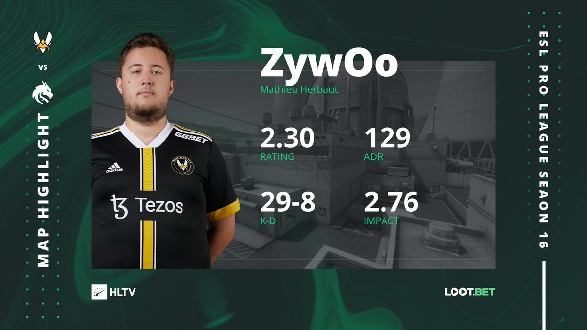 HLTV.org tweet media