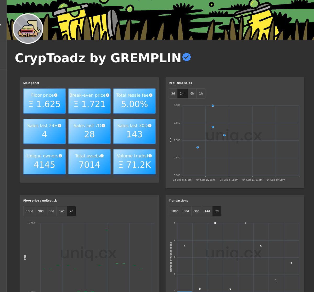 Uniq_cx's tweet photo. Real-time charts for CrypToadz by GREMPLIN.
Follow us for exclusive updates on the top NFT collections.
Live charts at: https://t.co/xyzGfByhP2
#CryptoToadz #NFT #NFTs #web3 #ethereum https://t.co/OucYtidkVz