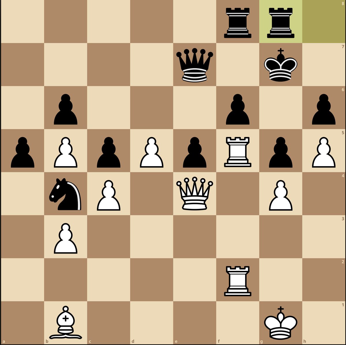 can gurses tweet media