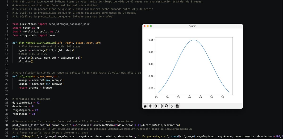 vicampuzano's tweet photo. Aquí, haciendo un poco el tonto ... Bueno, en verdad dando un pasito más en la explotación e interpretación de datos, validación de hipótesis, testing ... #bigdata #DataScience #Maths #Experimenting #hypothesisvalidation #testing https://t.co/XRtR5RDHvP