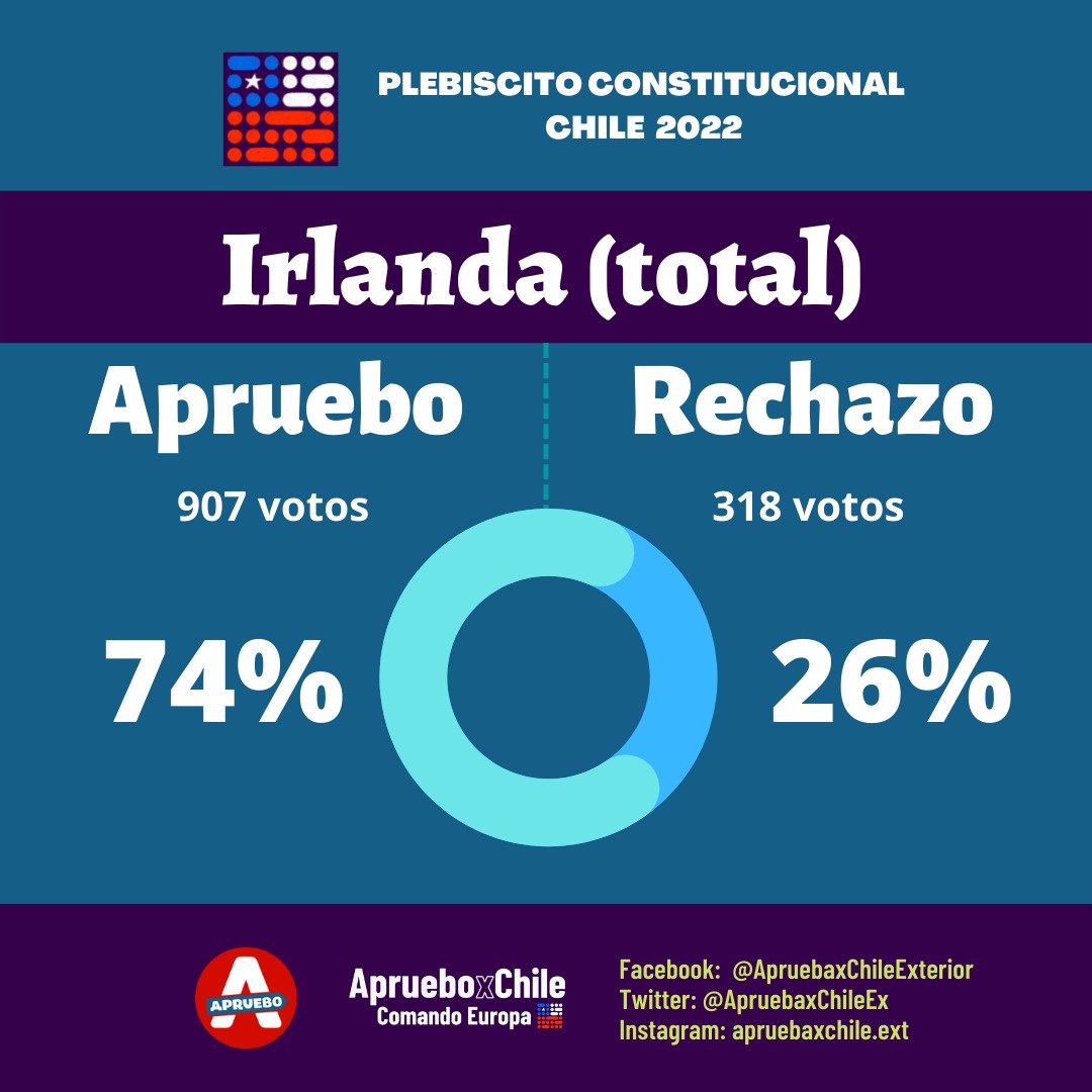 Exterior X Winter tweet media