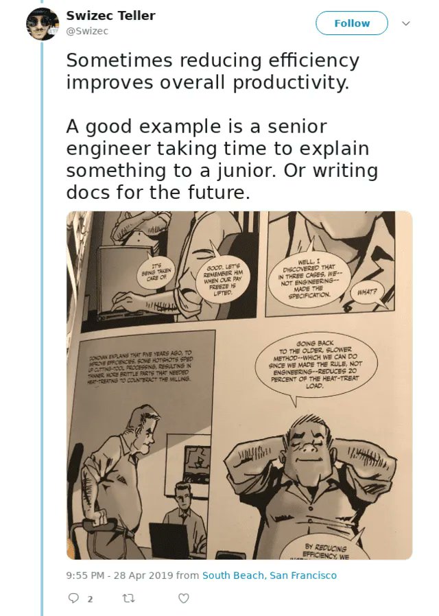 GoldrattBooks's tweet photo. “Follow these five steps to make anything faster. Your code, your team, your company.” Building better software with TOC >> https://t.co/gmU09dFvqh @Swizec
 #tocot #devops #swdev https://t.co/QXerWfb4gE