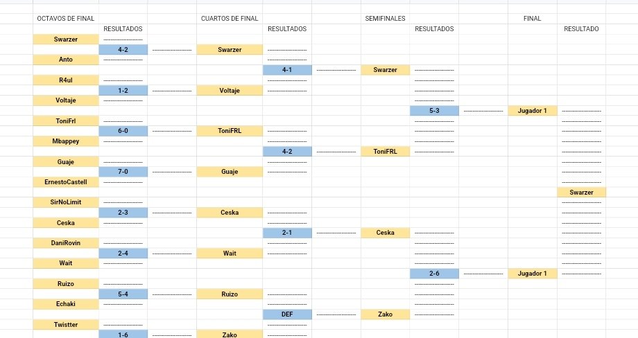 Juanpach9 tweet media