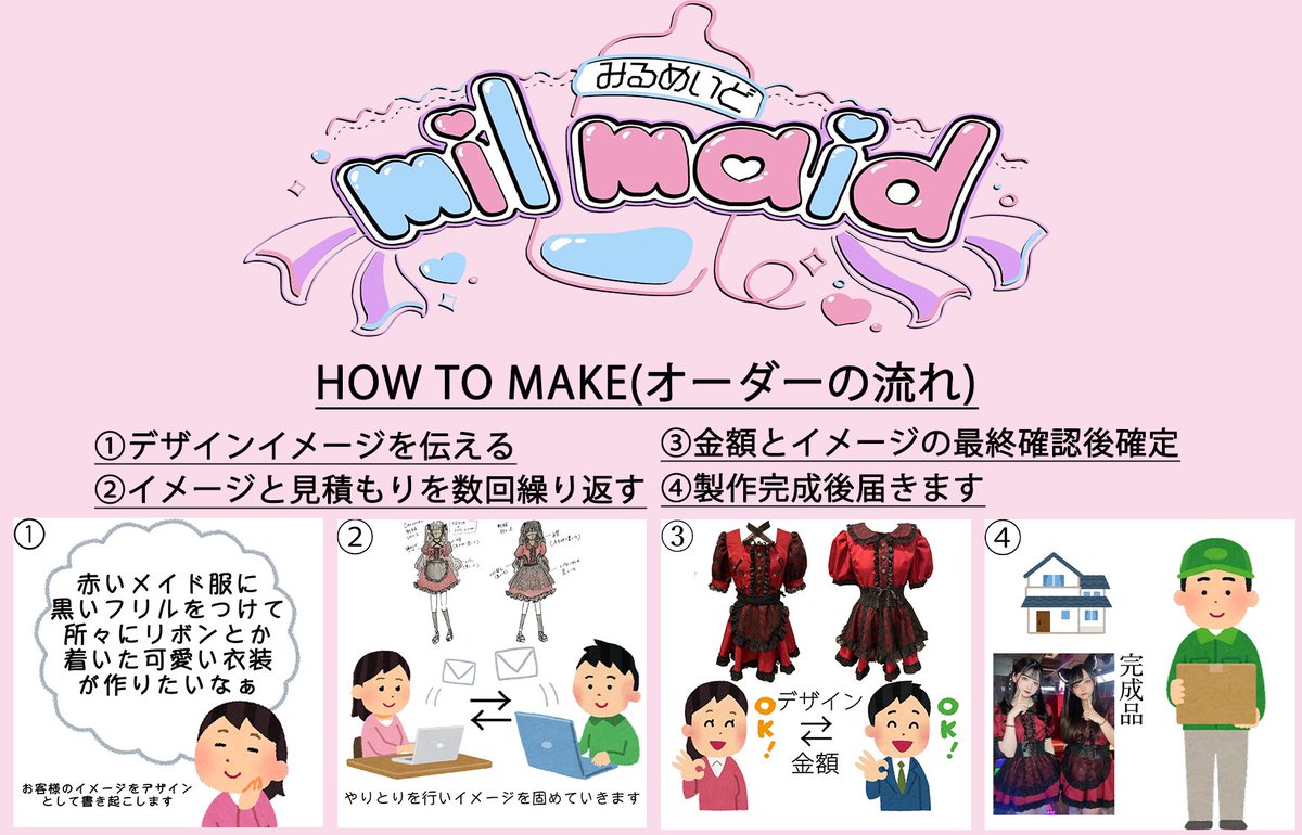 オーダーメイド衣装みるめいど (@mil_maid) / Posts / X