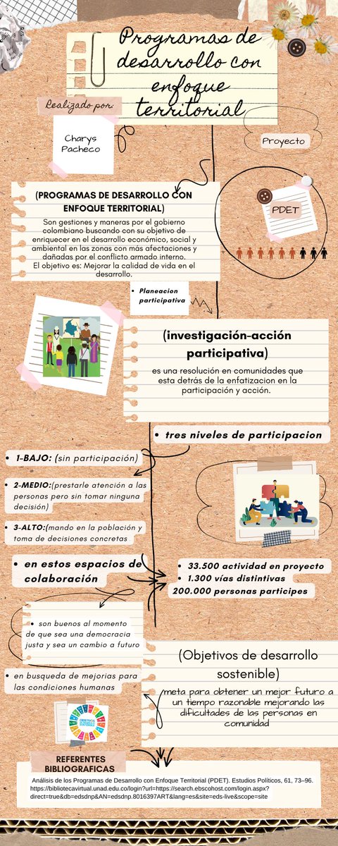 Charys Pacheco tweet media