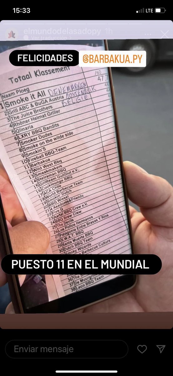 asilvachaves's tweet photo. Paraguay participó por primera vez del #WBQA 2022 (Mundial del Asado) con un gran resultado! 11 en al mundo y número 1 de Latinoamerica! Desde El Mundo del Asado nos sentimos orgullosos de haber apostado al equipo Barbakua para representar a Paraguay! @leyzman Felicidades Capitán https://t.co/JBRvGErBWB