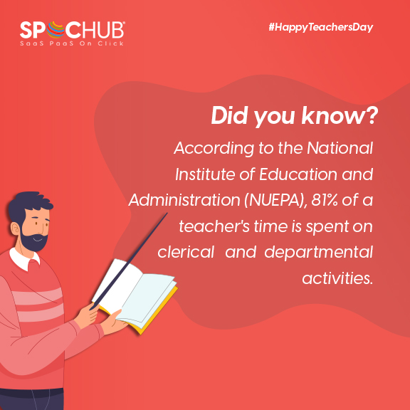 spochubofficial's tweet photo. A teacher significantly impacts how pupils, communities, and countries will develop in the future. We thank all of the educators for their unwavering commitment and service. Happy Teachers' Day
.
.
.
#teachersday2022 #teachersday #happyteachersday #education #eduerp #spochub https://t.co/CyP8xitjFr