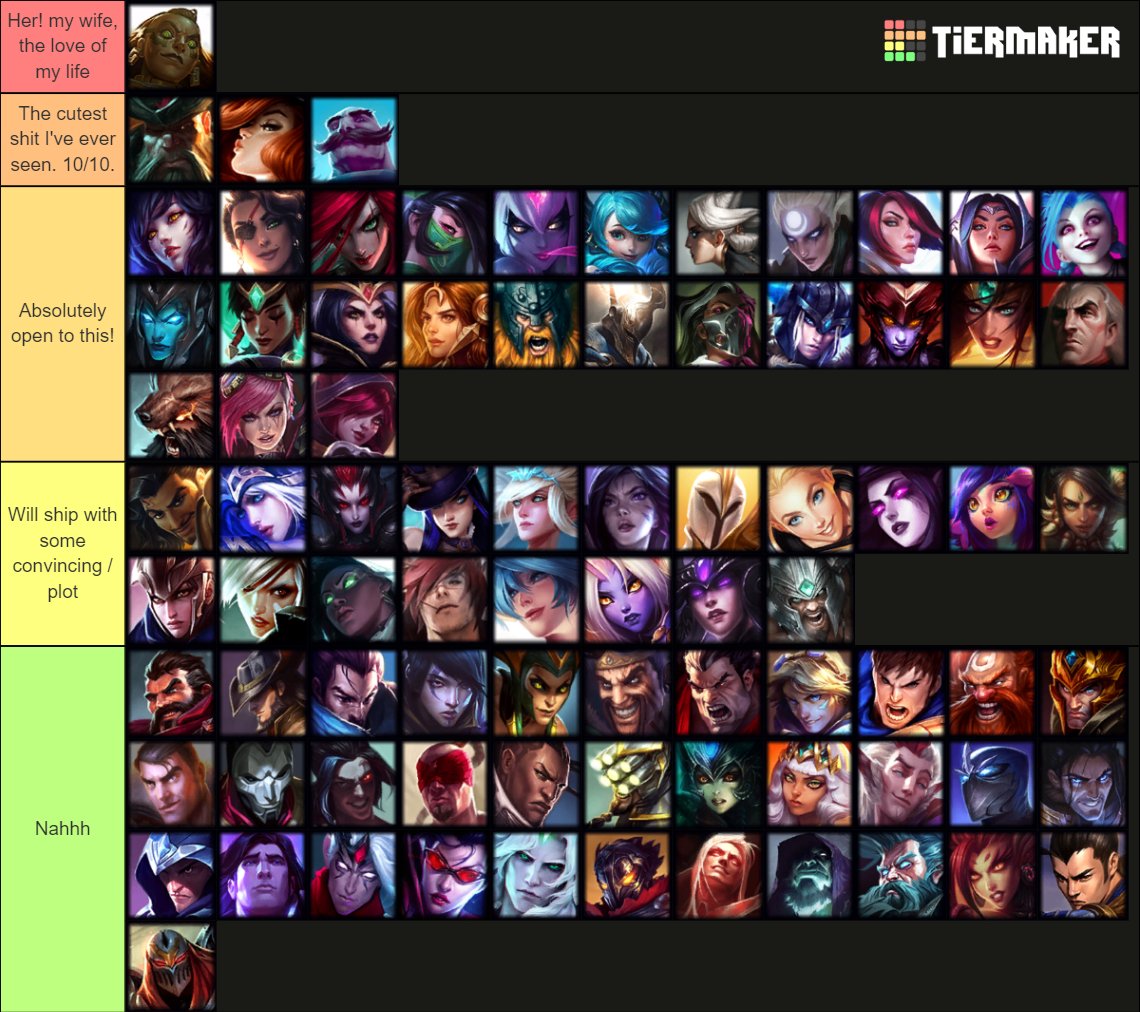 WORTHYPRIESTESS's tweet image. ⠀

⠀⠀⠀⠀ my⠀ illaoi ⠀ship⠀ tier⠀ list ⠀! ⠀

⠀⠀⠀⠀