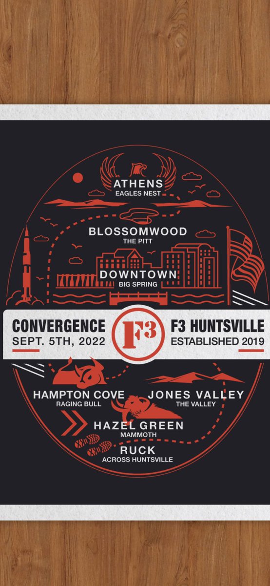 F3Huntsville's tweet photo. Tomorrow morning at BIGSPRING F3 Huntsville 3 year Anniversary/ Convergence 6:00am @DowntownHSV BIGSPRING park! 7:00am Breakfast/coffeteria after workout at Park! MEN come see what F3 is all about! Fitness ✅ Fellowship ✅. Faith ✅  6:00am show up!! Rain or shine! https://t.co/L2W3j0JkhW