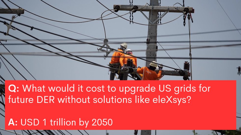 Did you know? Global consulting group Oliver Wyman predicts the cost of upgrading grids to accommodate distributed energy resources could be USD 1 trillion by 2050, just in the USA. But with #elexsys, billions can be saved by making better use of existing poles and wires!