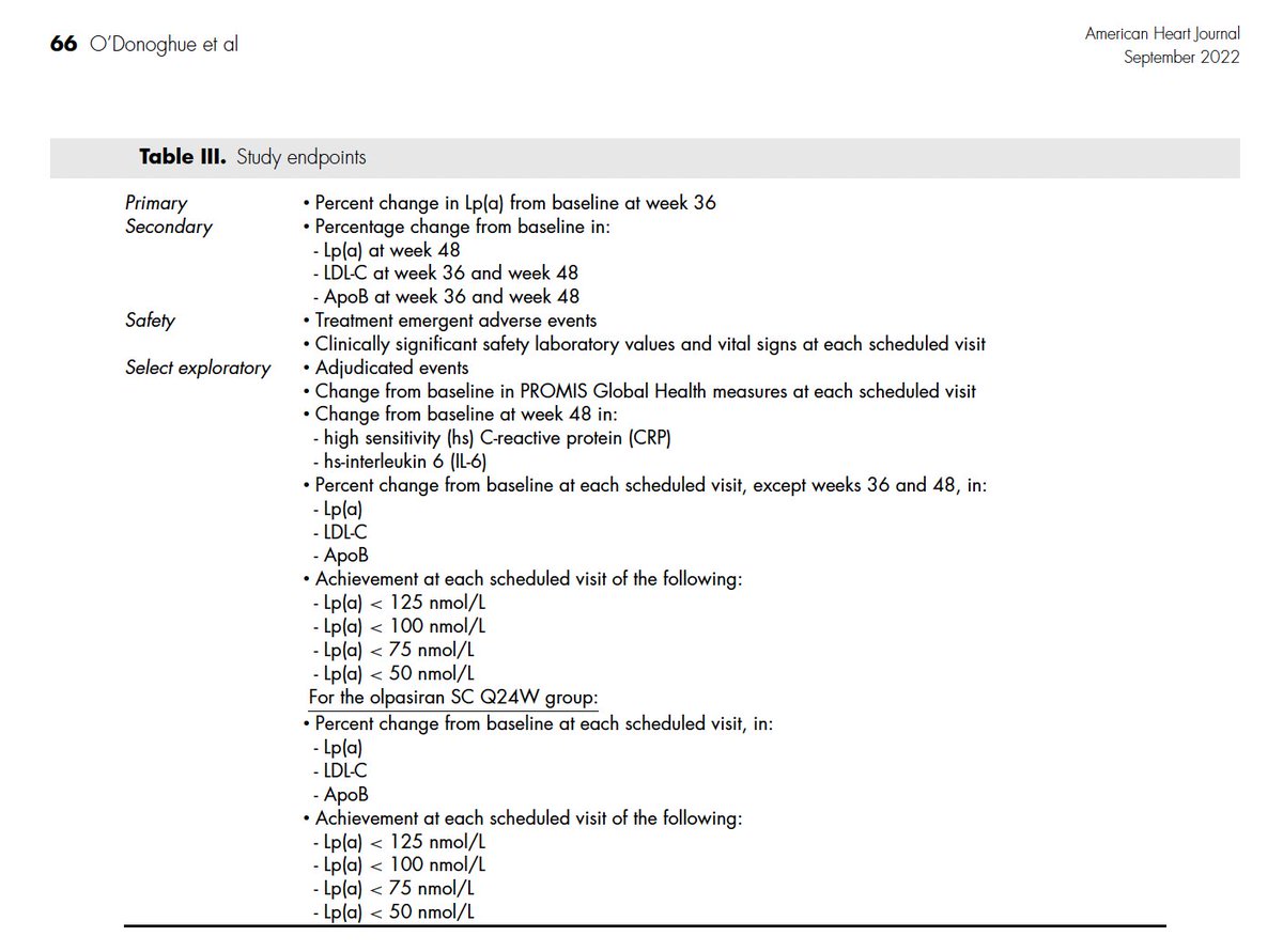 Open Access: Study design and rationale for the Olpasiran trials of Cardiovascular Events And lipoproteiN(a) reduction-DOSE finding study (OCEAN(a)-DOSE). pubmed.ncbi.nlm.nih.gov/35588897/ #Cardiotwitter #Cardiology @DrM_ODonoghue