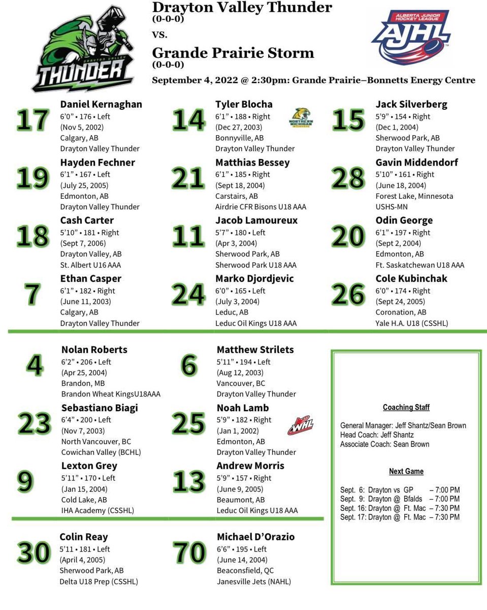 Here is this afternoons projected line up against the <a href="/GPStorm/">Grande Prairie Storm</a>. 
Game time 2:30pm